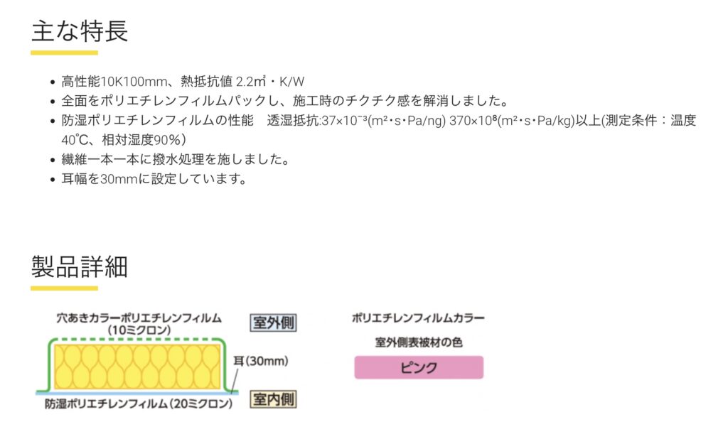 高性能10K100mm、熱抵抗値 2.2㎡・K/W
全面をポリエチレンフィルムパックし、施工時のチクチク感を解消しました。
防湿ポリエチレンフィルムの性能　透湿抵抗:37×10⁻³(m²･s･Pa/ng) 370×10⁸(m²･s･Pa/kg)以上(測定条件：温度40℃、相対湿度90％）
繊維一本一本に撥水処理を施しました。
耳幅を30mmに設定しています。